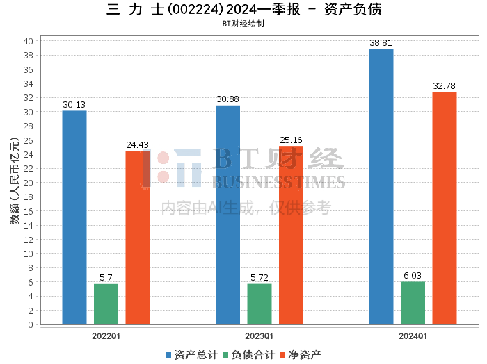 深入解析数据设计：2024年新澳门今晚开奖结果2024年·探险版6.06