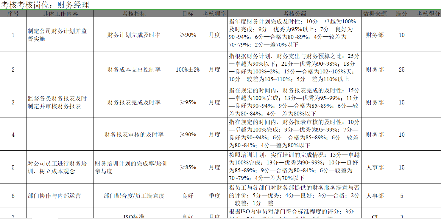 精细化评估解析：新门内部资料精准大全最新章节免费·极速版2.06