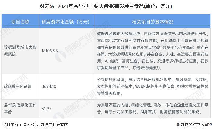 数据驱动执行决策：2024新澳开奖记录·标准版0.39