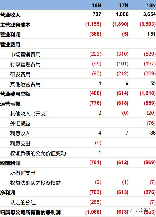 涵盖广泛的说明方法：新澳门最精准资料大全·游戏版1.53