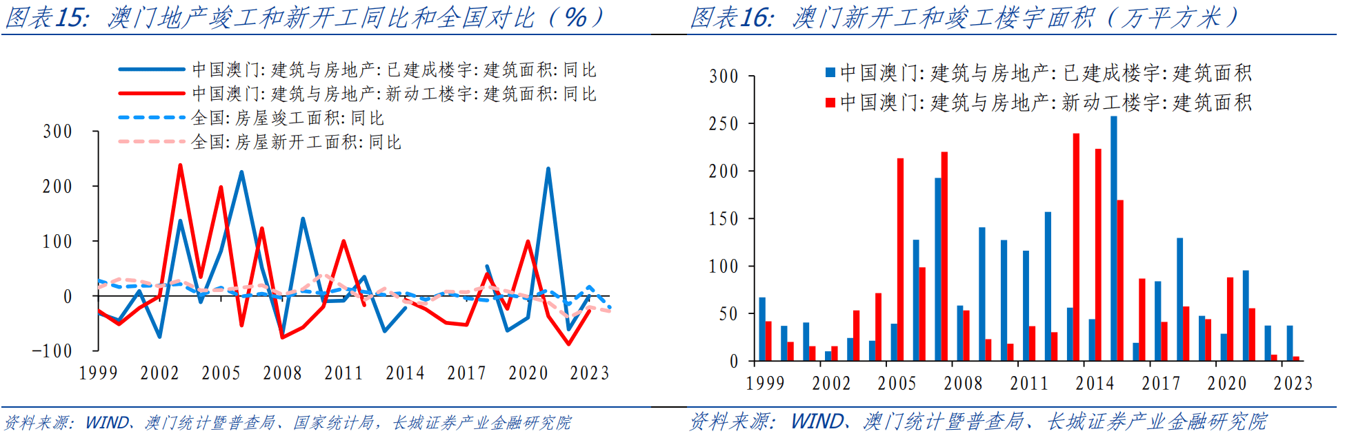 深入解析策略数据：新澳门内部资料精准大全82·标准版4.65