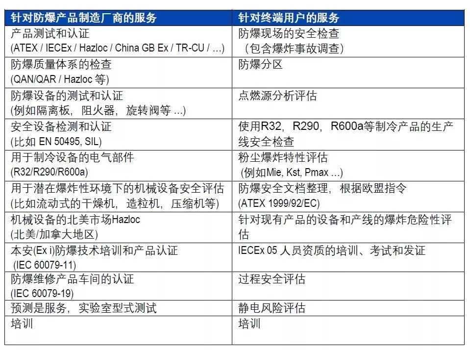 凸轮分割器 第793页
