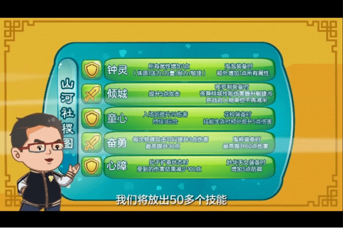 重要性分析方法：新奥门特免费资料大全管家婆料·梦幻版7.88