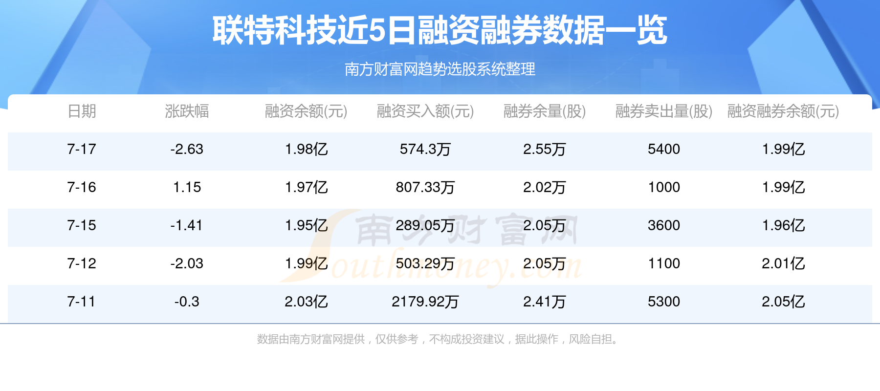 实际数据说明：2024澳门特马今晚开奖240期·游戏版2.92