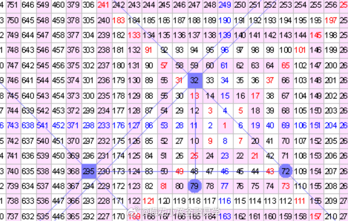 全面解读说明：2024天天开好彩大全·探险版2.17