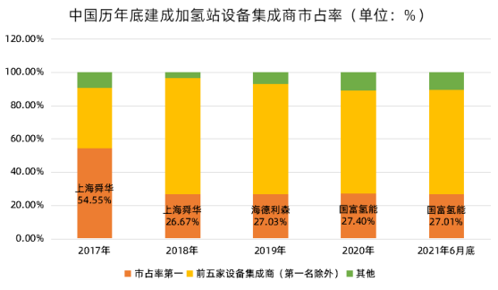 实地分析考察数据：2024新澳最新开奖结果查询·标准版5.38