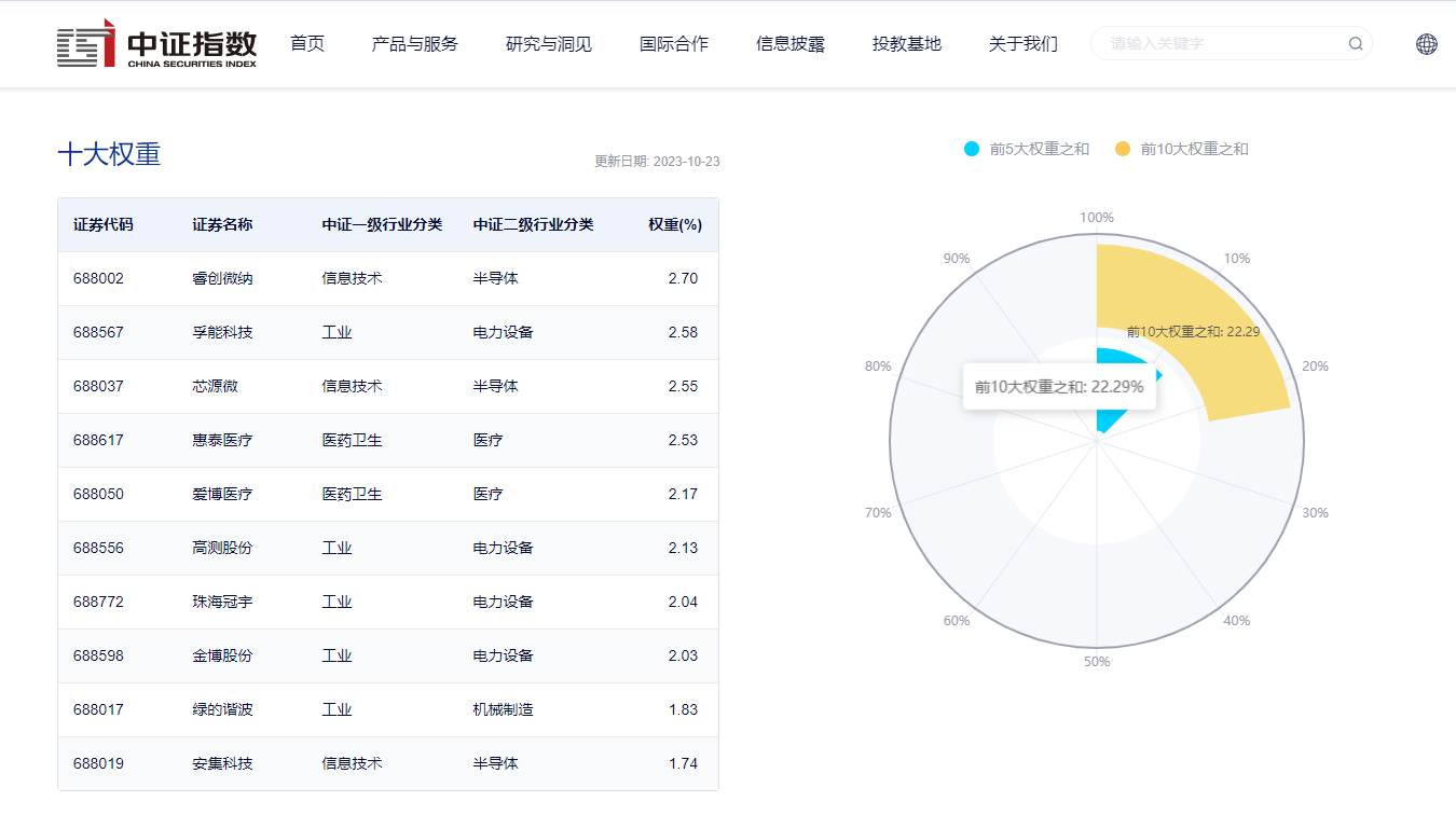 数据驱动决策执行：澳门一肖一码100·先锋版9