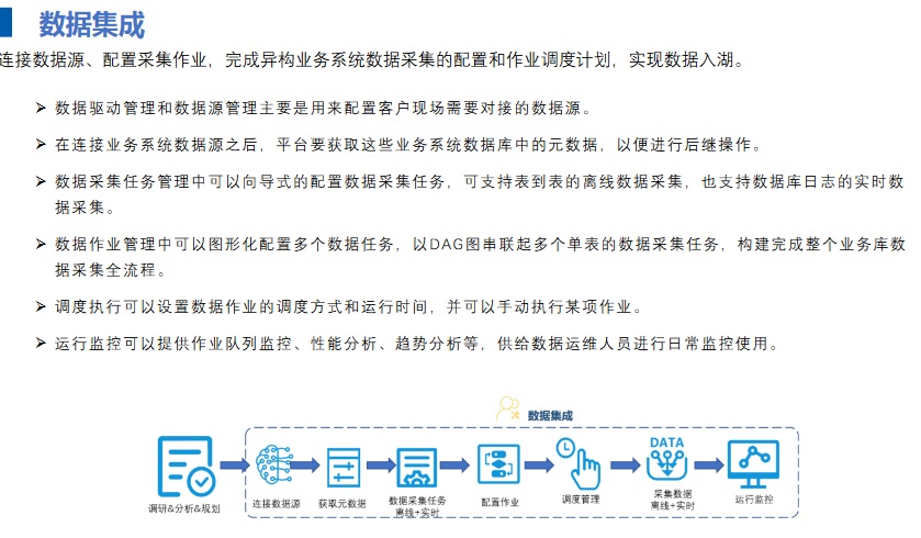 全面数据应用实施：2024新奥资料免费精准175·先锋版9.55