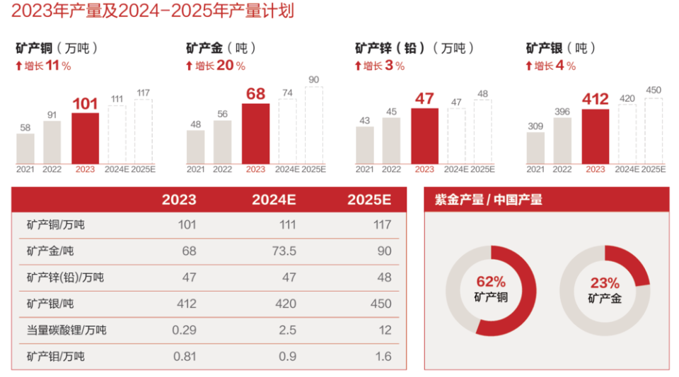 深入执行方案数据：2024年新奥门天天开彩免费资料·极速版7.34