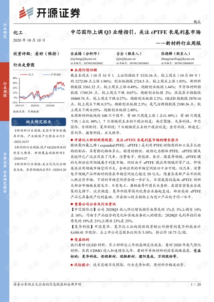 实效性解读策略：2024新澳原料免费大全·梦幻版4.38