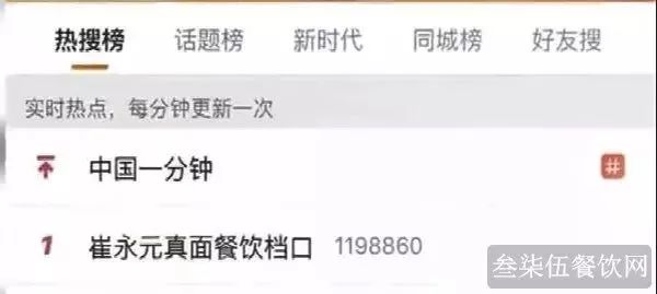 小崔跨界发展，多元展现新动态
