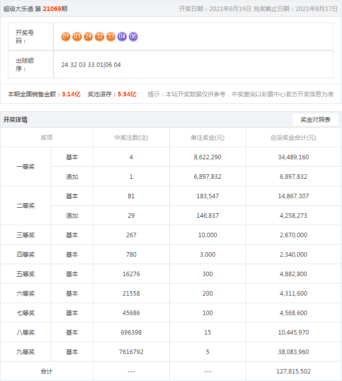澳门今日闲情凤凰游戏网,稳定解答解释落实_顶级款38.501