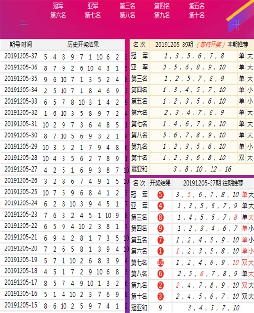 澳门六肖18码网站,科学解答解释落实_L版76.079