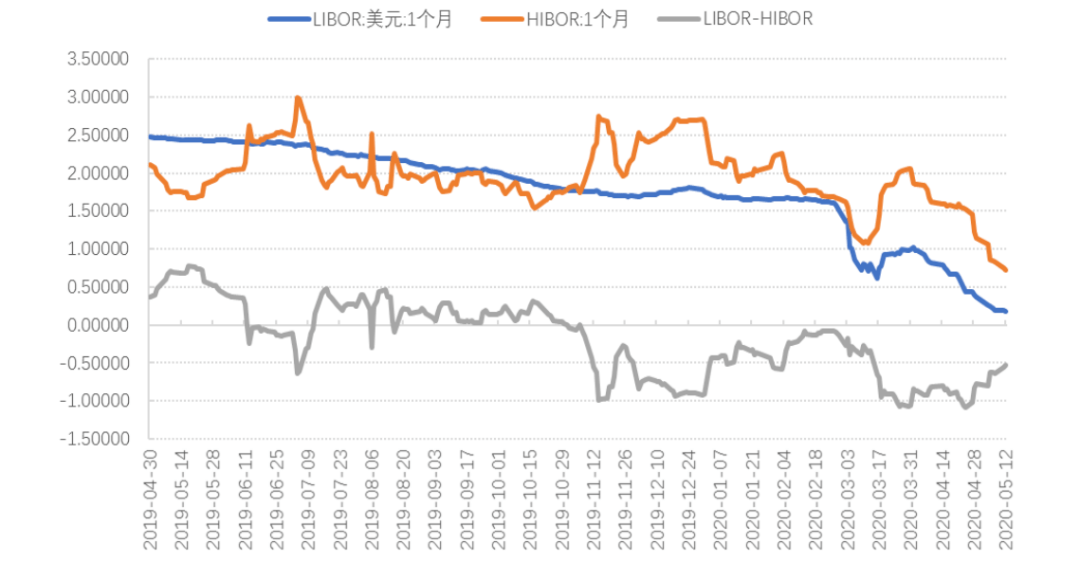 香港股市最新行情,专业分析解析说明_桌面版26.52.11