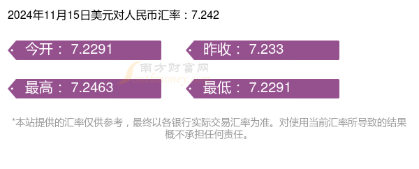 美元兑人民币最新汇率,定性分析解释定义_36034.79.46