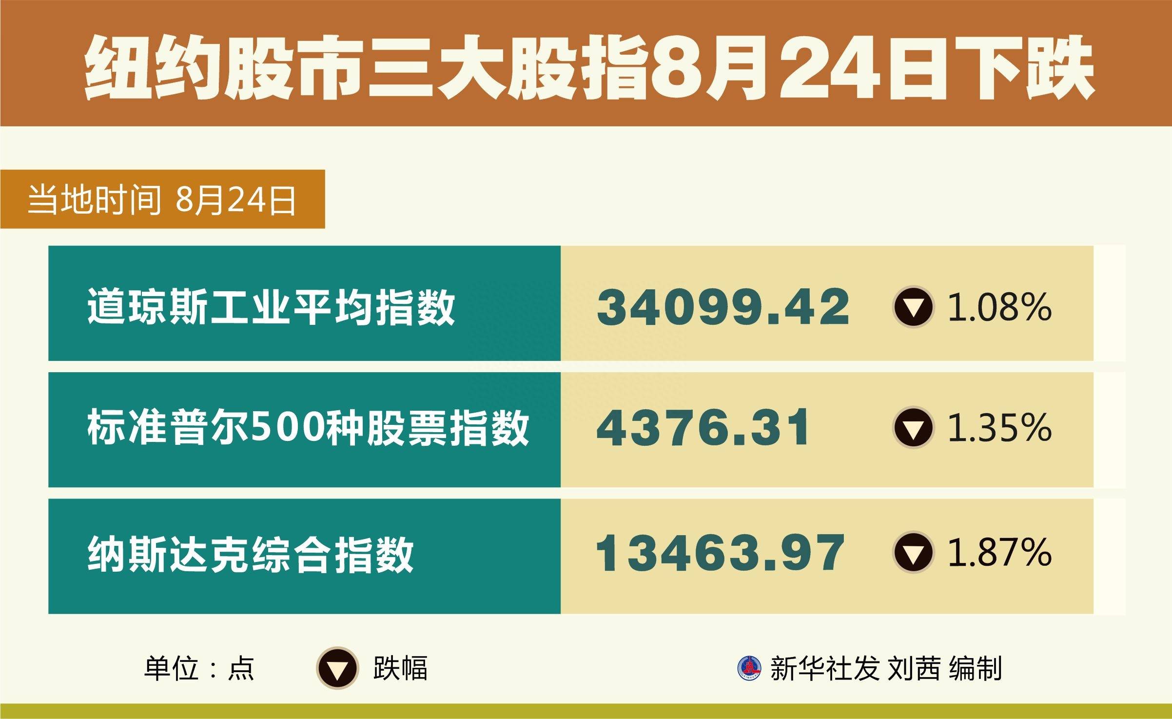 最新今日股市行情,现象分析解释定义_KP94.23.90