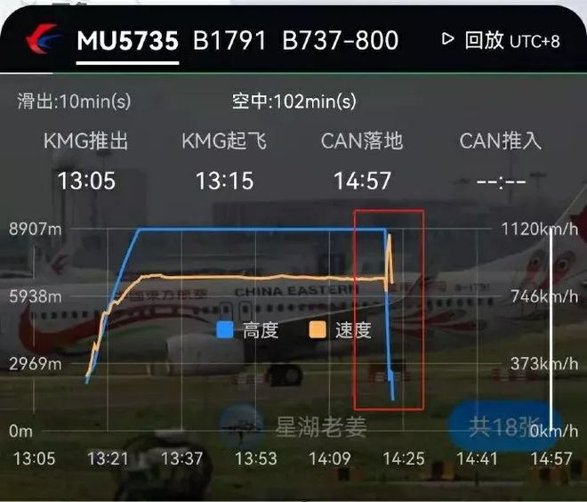 mu5735事故原因最新消息,快捷问题方案设计_复刻版94.34.36