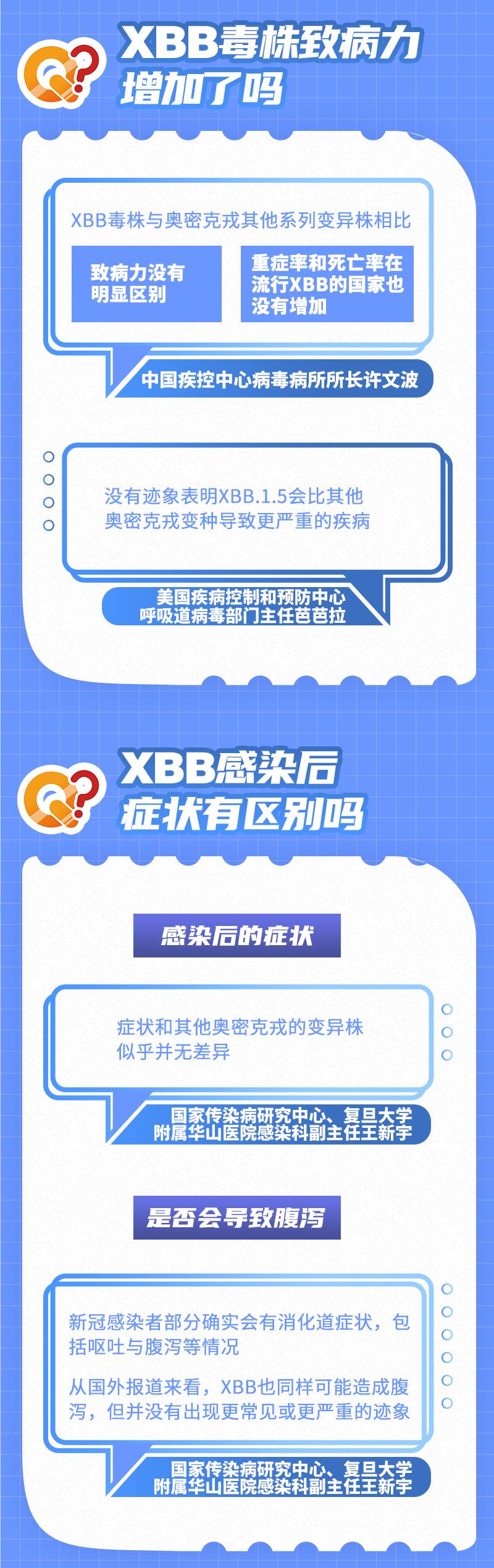 超薄平台桌面型(DA) 第242页