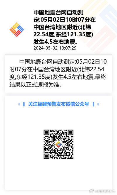 中国地震台网最新消息刚刚,实践解答解释定义_macOS52.17.11