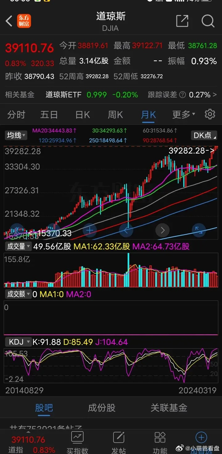 美股最新走势,深度数据解析应用_特供版25.42.69