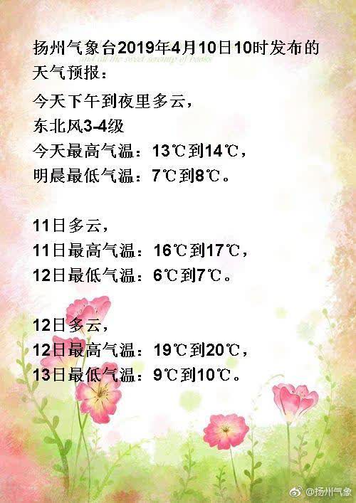 扬州最新天气预报,实际应用解析说明_策略版21.81.52