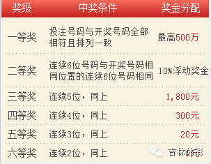 超薄平台桌面型(DA) 第237页