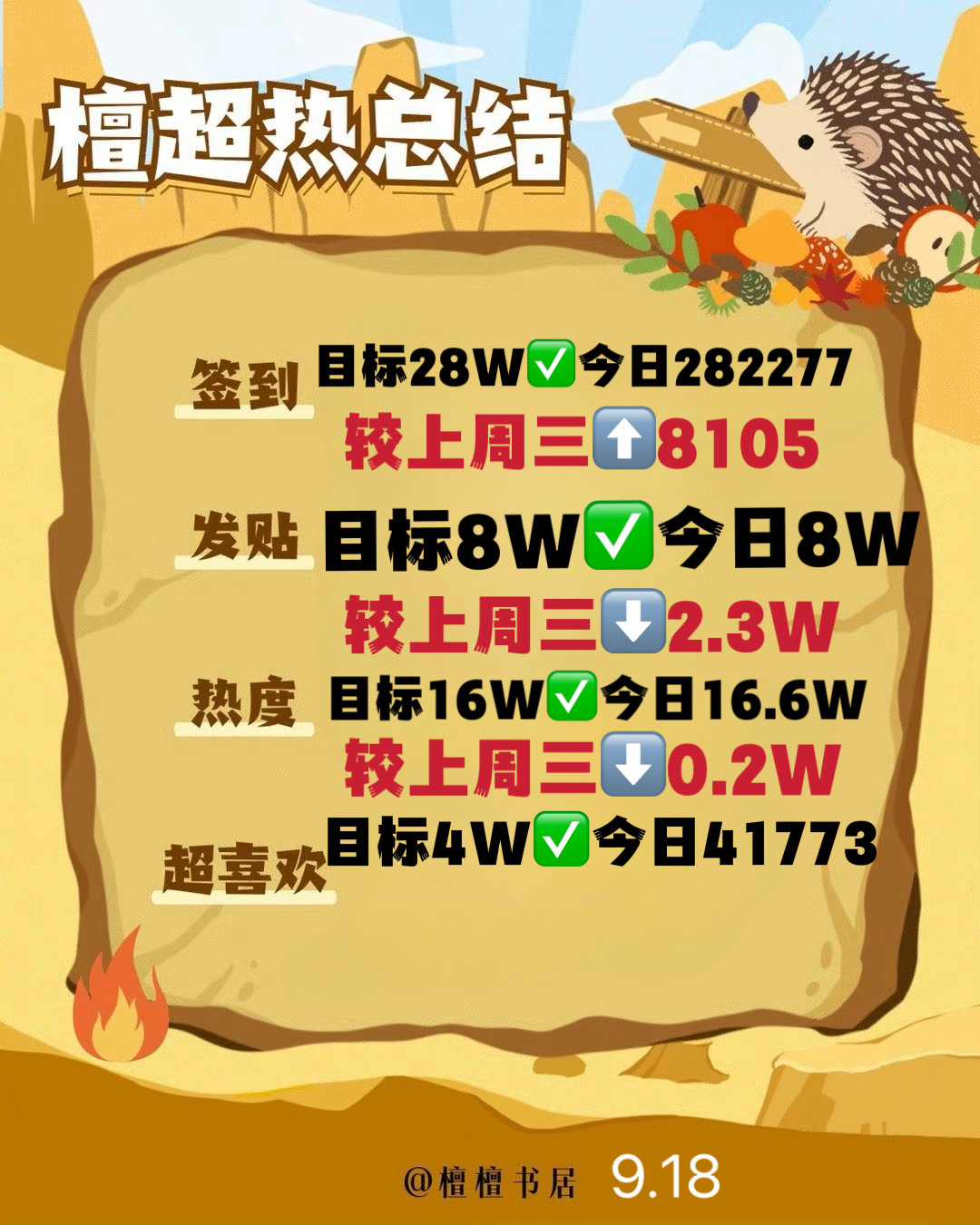 99热最新地址,快捷方案问题解决_QHD版10.52.56