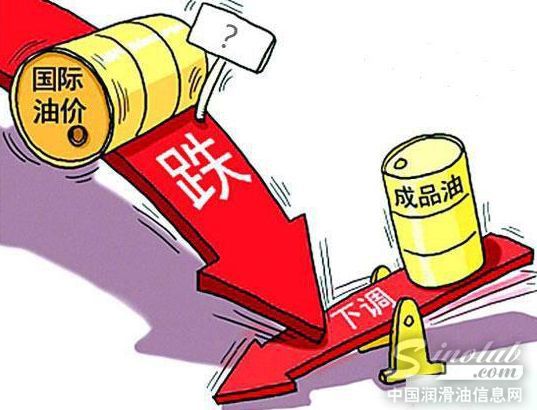 油价最新调整价格,连贯方法评估_V238.79.72