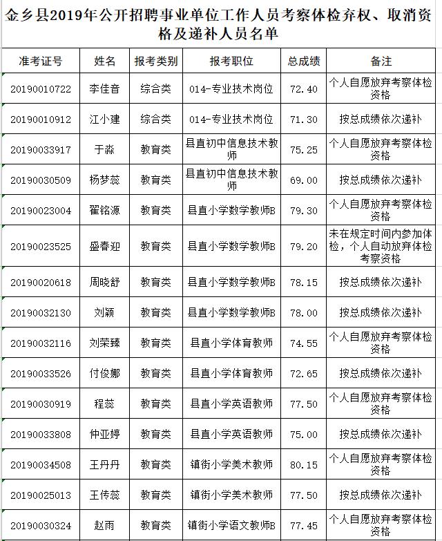 超薄平台桌面型(DA) 第231页