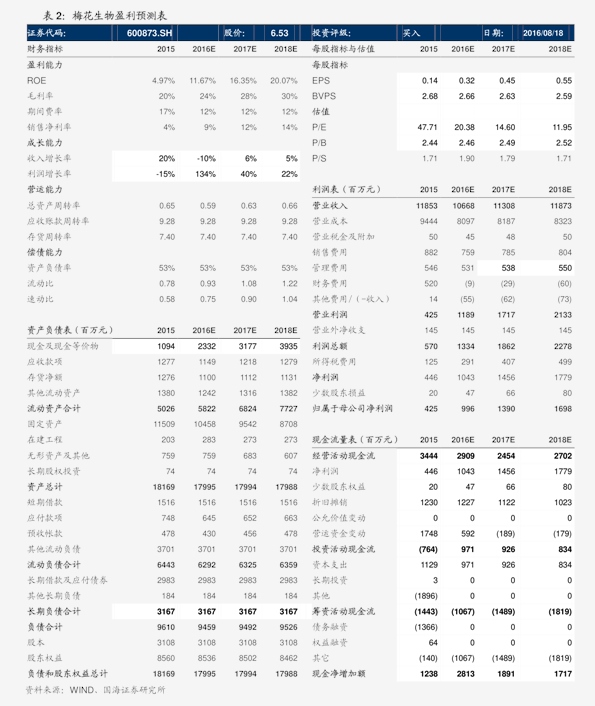 0p0p手机最新款报价查询,数据支持计划解析_Tablet62.66.79