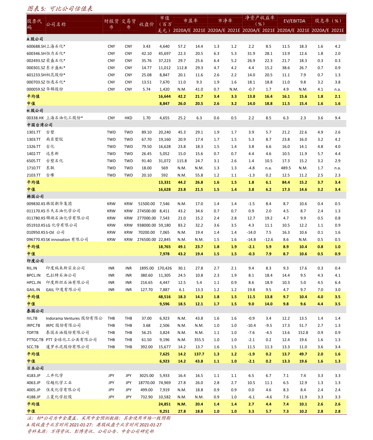 160630基金净值查询今天最新净值,快速设计问题方案_交互版75.99.85