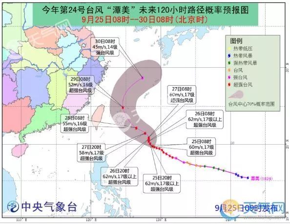 超薄平台桌面型(DA) 第222页