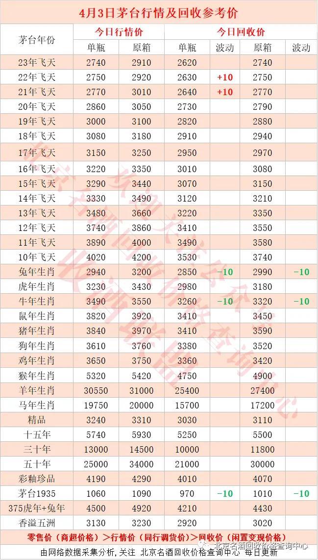 国际铜价格最新行情,适用计划解析方案_专属版88.34.84