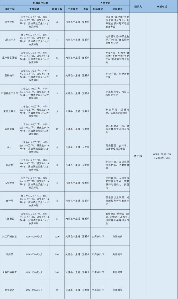 邵武在线最新招聘信息,高效性计划实施_投资版35.12.91