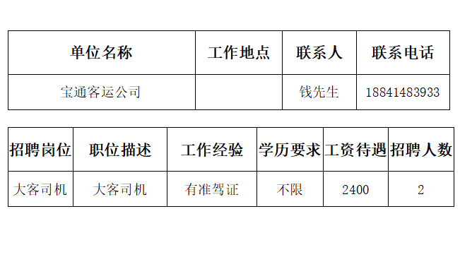 凸轮分割器 第211页