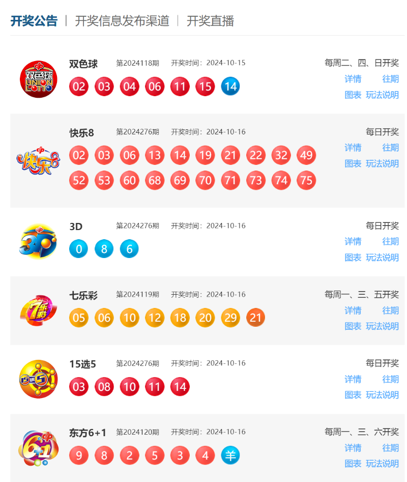 最新3d开奖号码,高效计划分析实施_旗舰版79.39.61