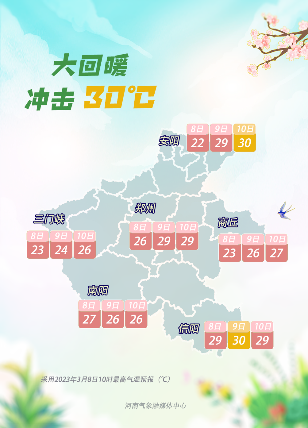 驻马店最新天气预报,创新性方案解析_精简版29.10.72