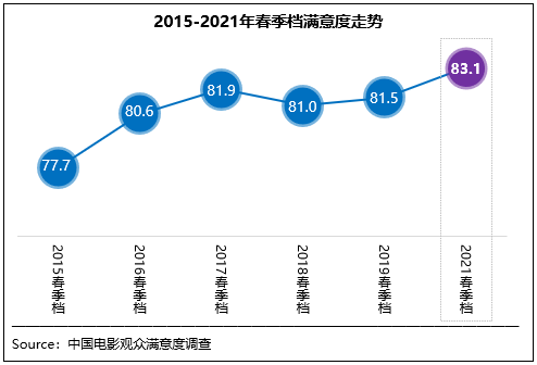 四虎影视最新网址,标准化程序评估_YE版95.92.55
