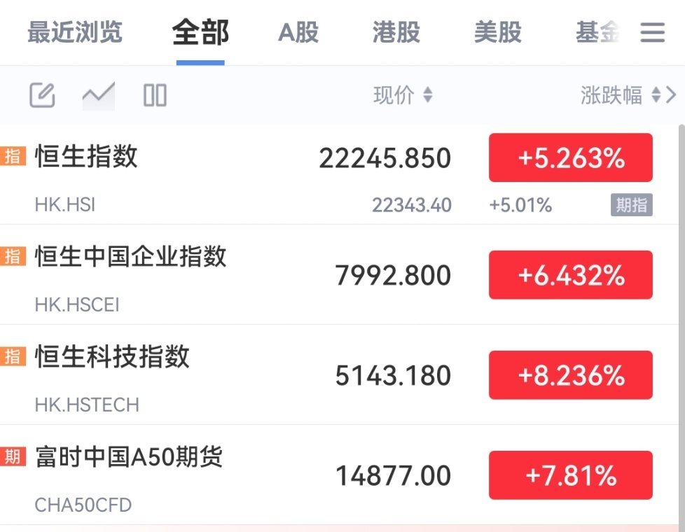 凸轮分割器 第210页
