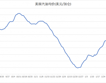国际石油最新价格行情,全面执行数据计划_高级款63.76.10