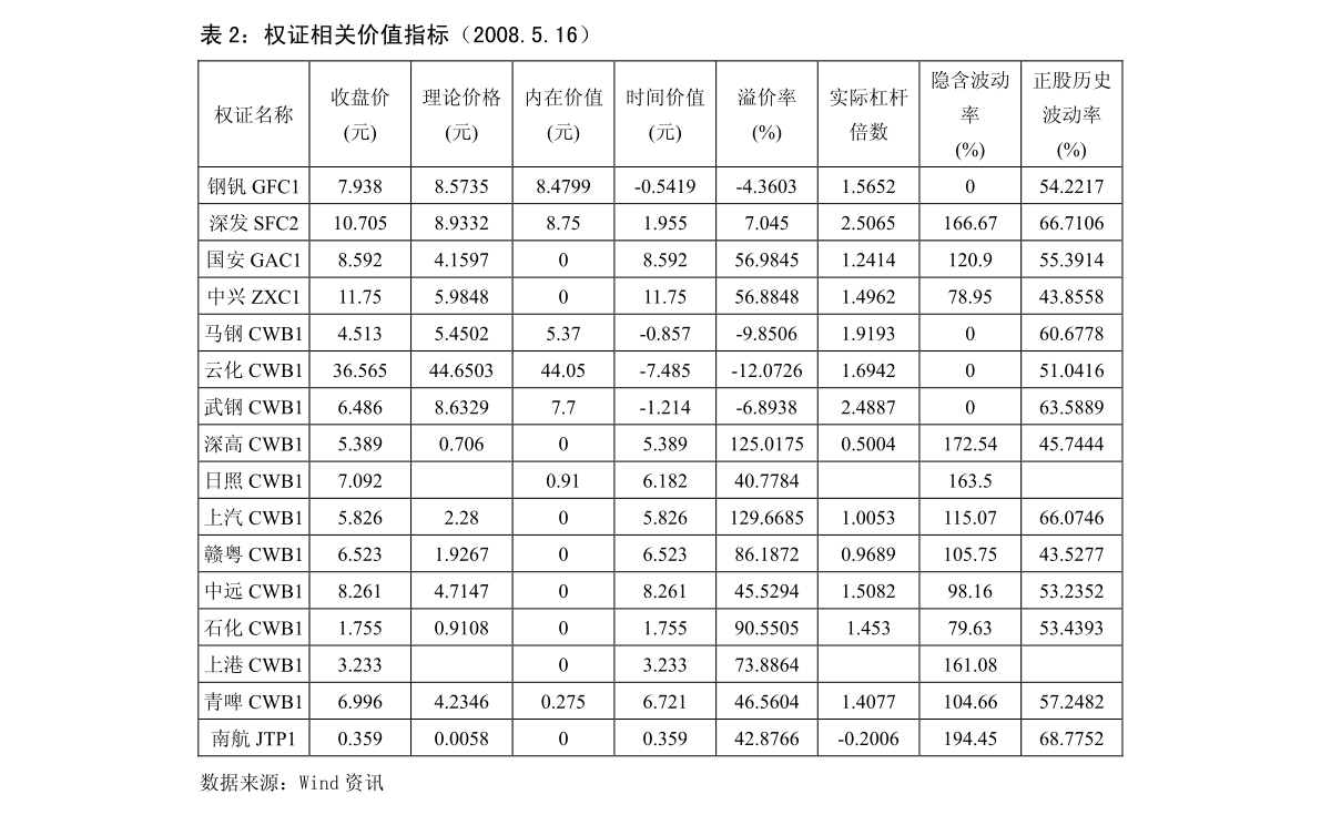 钢价格最新行情,多元化策略执行_7DM17.83.63