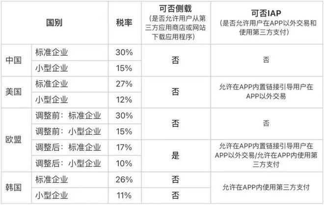 国产最新网址,灵活操作方案_精装版47.24.17