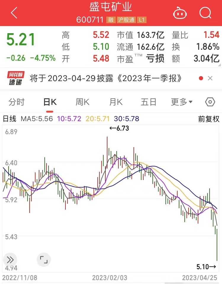 盛屯矿业最新消息,高效计划实施解析_NE版78.74.73