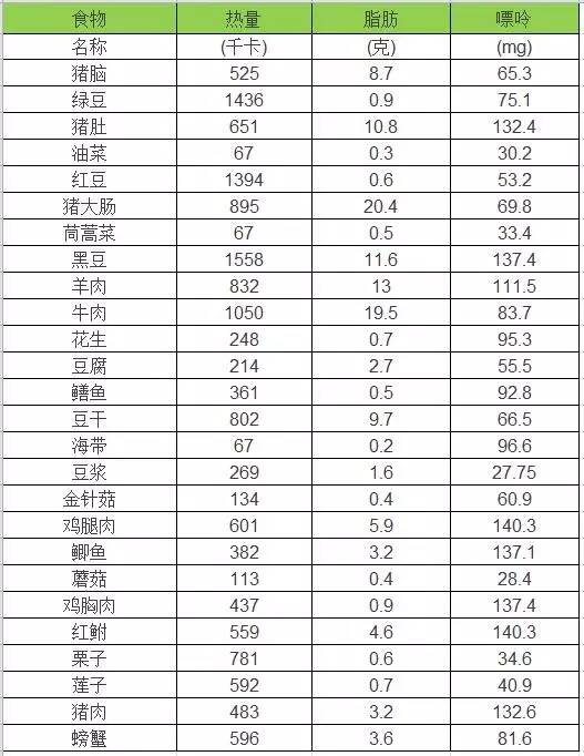 自动化设备 第196页
