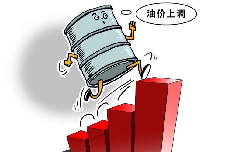 国际原油今日最新价格,安全性方案设计_移动版66.44.14
