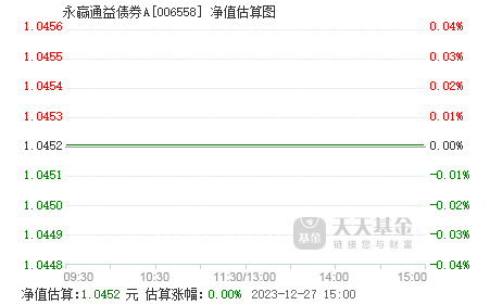 005669基金净值查询今天最新净值,快速响应计划解析_HD61.88.53