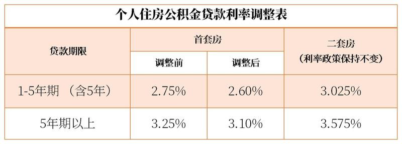 凸轮分割器 第200页