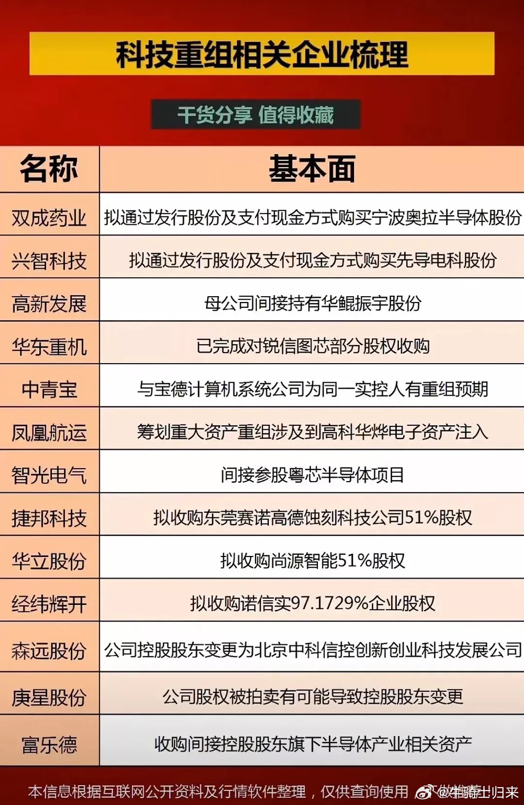 创兴资源最新消息,安全设计策略解析_PalmOS25.43.28