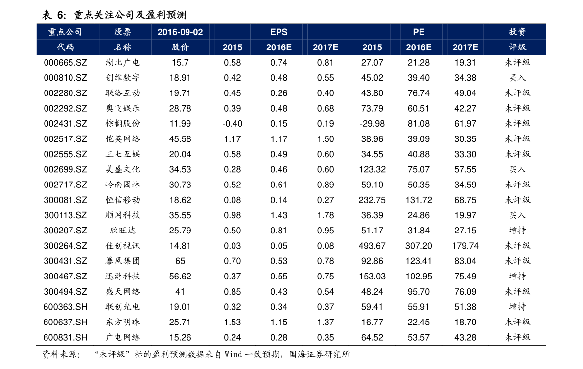 600157刚刚出最新消息,数据支持设计_XR78.87.76