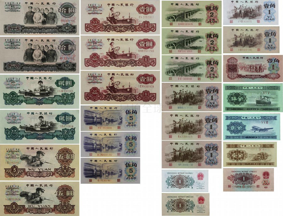 人民币收藏最新价格,全面理解执行计划_至尊版57.21.86